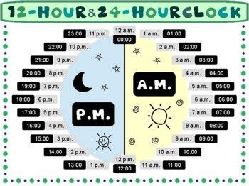 am pm 表記 24時間: 時計の針が逆回りする夢を見た